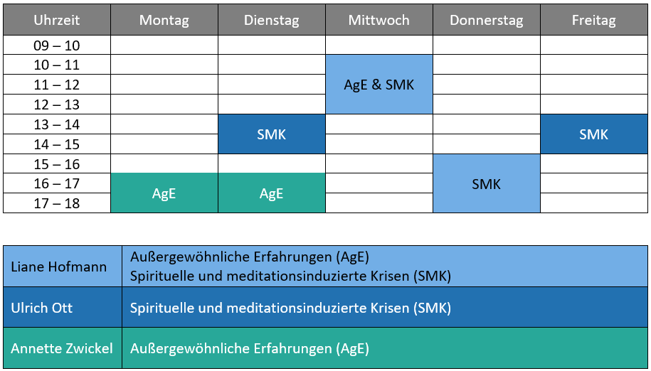 Sprechzeiten der Beratung